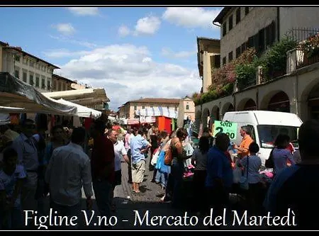 Appartamento La Cignarella *