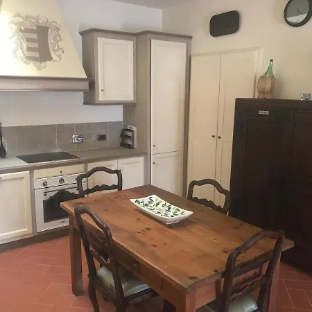 Appartamento La Cignarella *