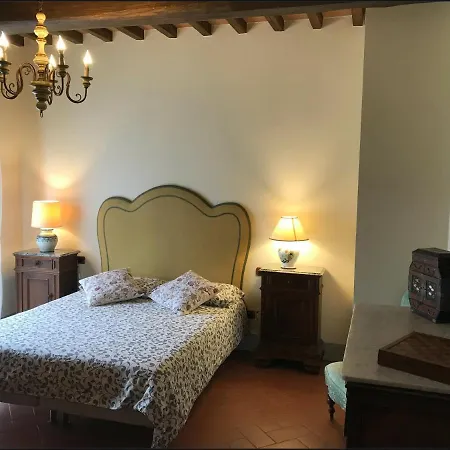 La Cignarella