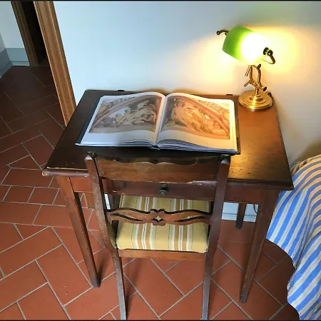 La Cignarella *
