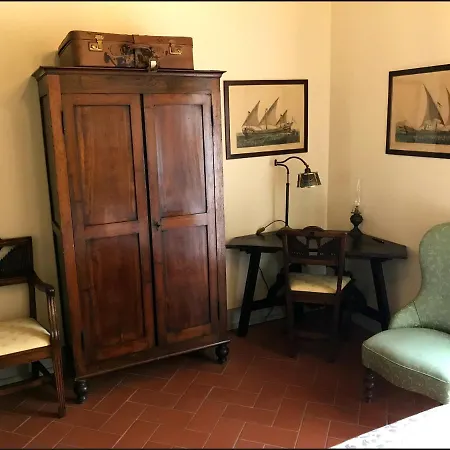 La Cignarella Figline Valdarno